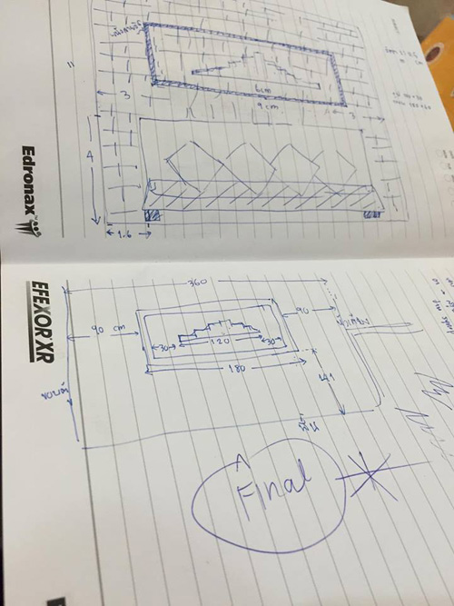 ����Ƿ��ҹ��ǹ���������ѧ��� ������繺�ҹ��ѧ���� ������������͹��ҹ����� 2 ���