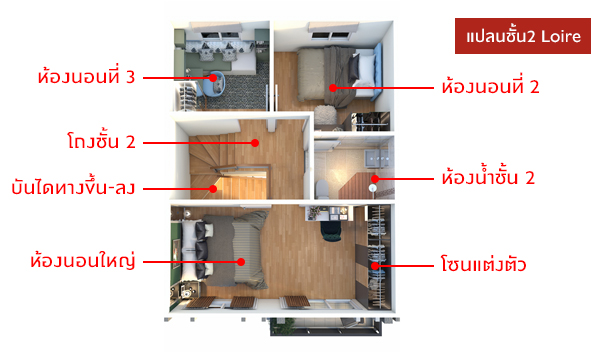 รีวิว ไลโอ อีลีท วัชรพล - สายไหม