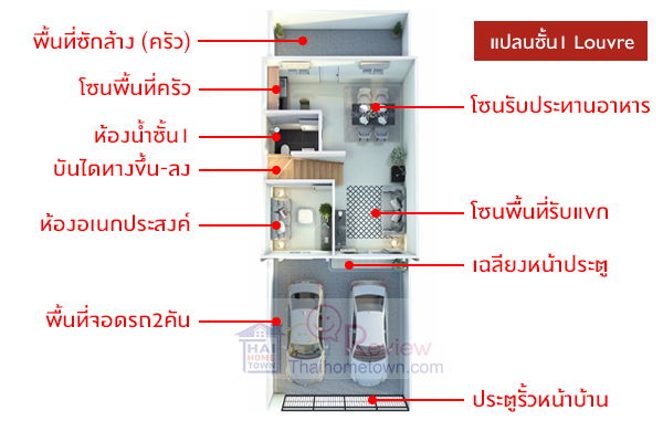 รีวิว ไลโอ อีลีท วัชรพล - สายไหม