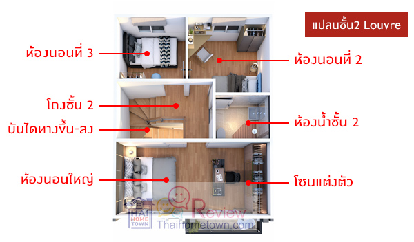 รีวิว ไลโอ อีลีท วัชรพล - สายไหม