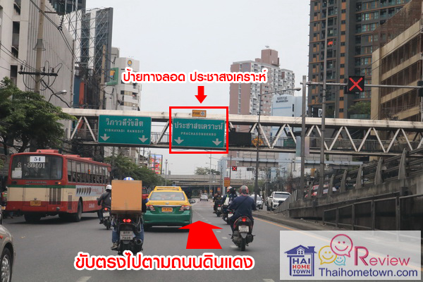 �ġ������� ��ا෾��ձҵѴ���� - ǧ��ǹ�