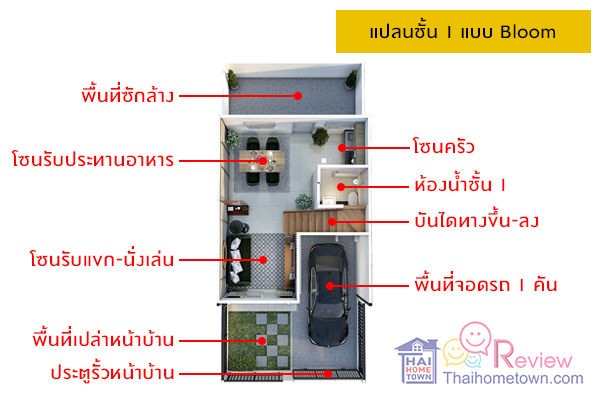 ������Ź���� ��Ի �Ҵ��кѧ - ����ó����