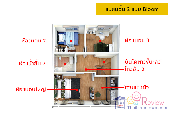 ������Ź���� ��Ի �Ҵ��кѧ - ����ó����